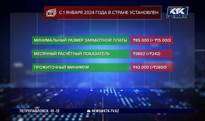 Какие новшества ждут казахстанцев в 2024 году