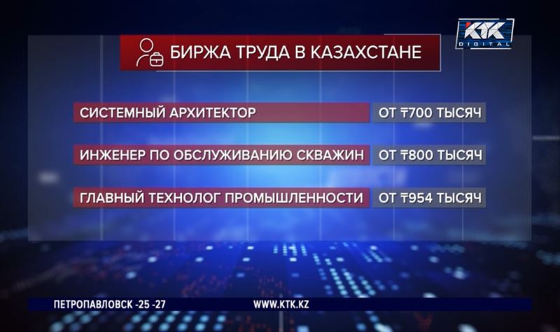 Какие специалисты получают зарплаты больше всех и какие остро нужны, рассказали в Минтруда