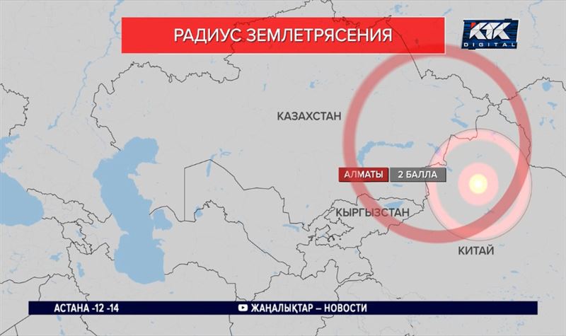 «Нет оснований беспокоиться. Афтершоковые толчки не представляют опасности» – сейсмологи