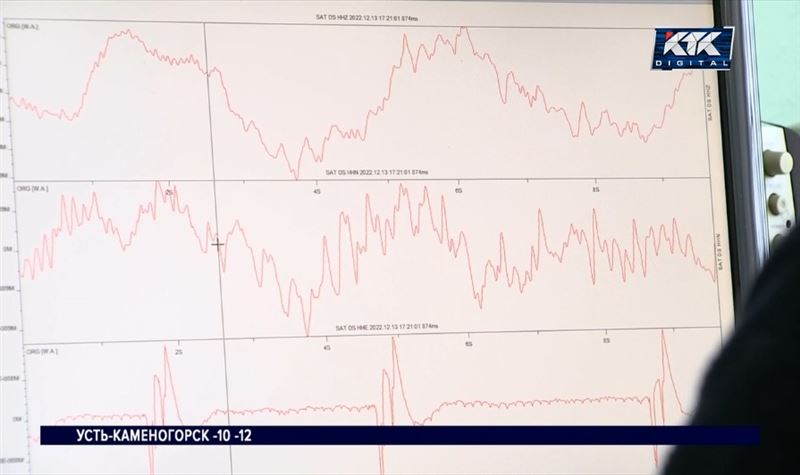 Ждать ли в Казахстане сильных землетрясений: прогноз сейсмологов