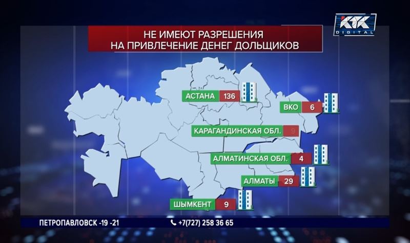 Почти 300 ЖК в Казахстане строят с нарушениями или вовсе незаконно