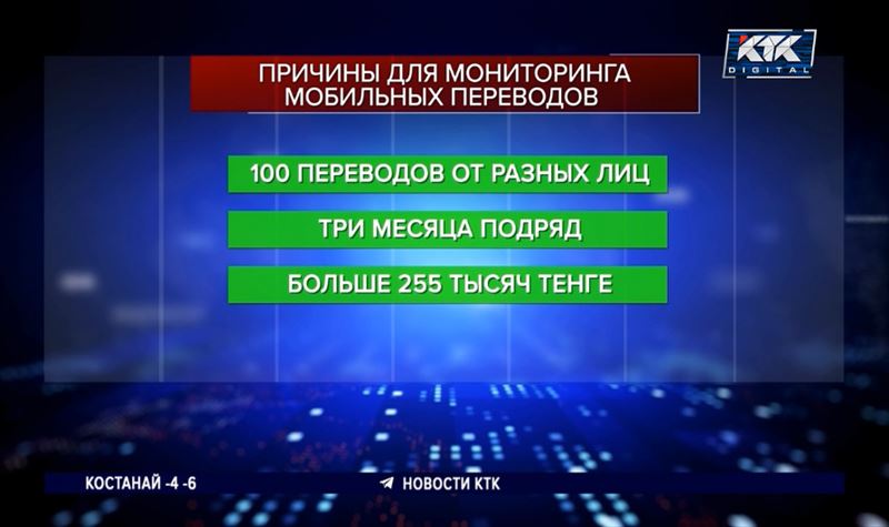 На контроль возьмут мобильные переводы только индивидуальных предпринимателей