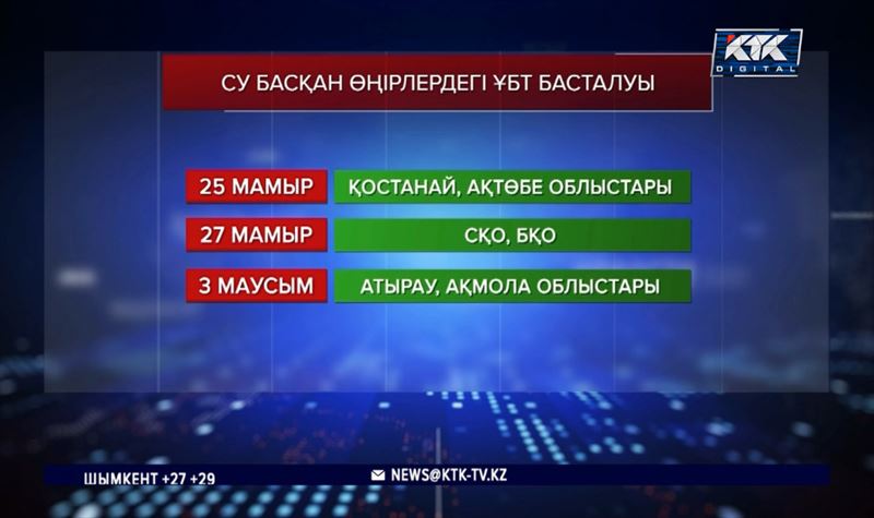 Су басқан аймақтардағы мектеп түлектеріне арнайы грант беріледі 