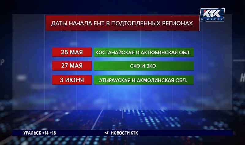 Единое национальное тестирование началось в 14 областях страны 