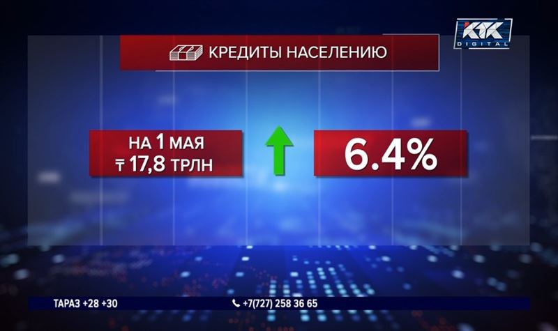 Просрочка растет: казахстанцы не вернули банкам почти триллион