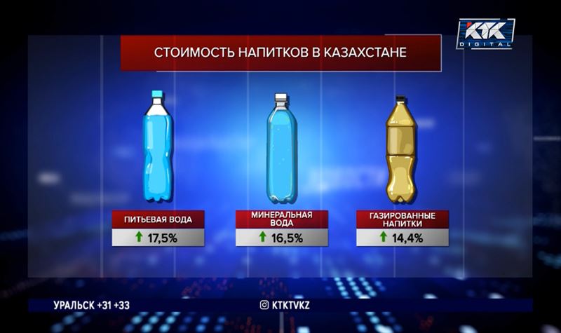 Стало больше, но дороже: стоимость газированной воды увеличилась почти на 15%