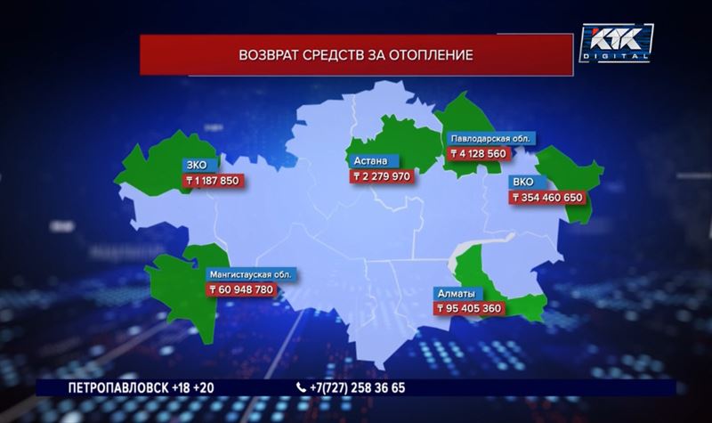 Казахстанцам вернут за отопление 770 миллионов тенге