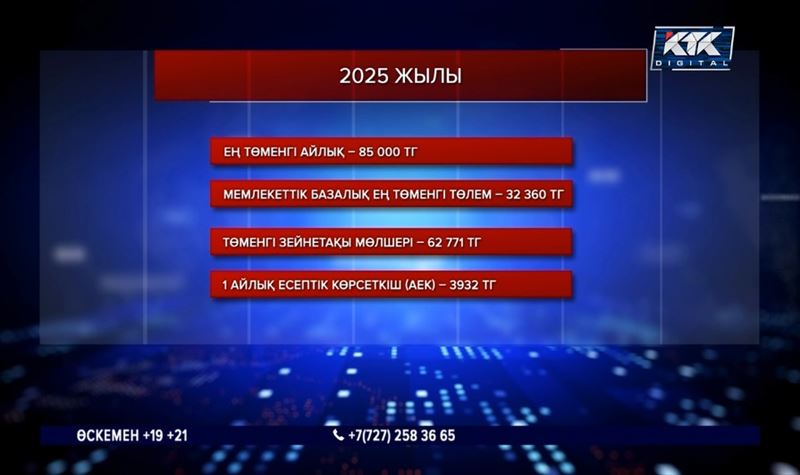 2025 жылы базалық зейнетақы өсіріледі