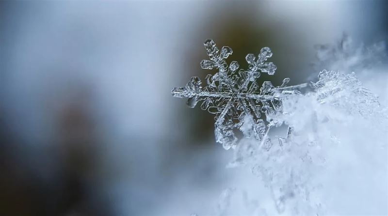 Какая погода ожидает казахстанцев в ближайшие 3 дня