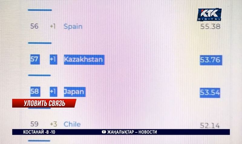 Казахстан обогнал Японию по скорости интернета
