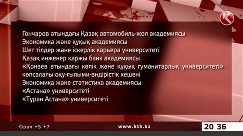 Бас прокуратура лицензиясы тоқтатылған оқу орындарының тізімін жариялады