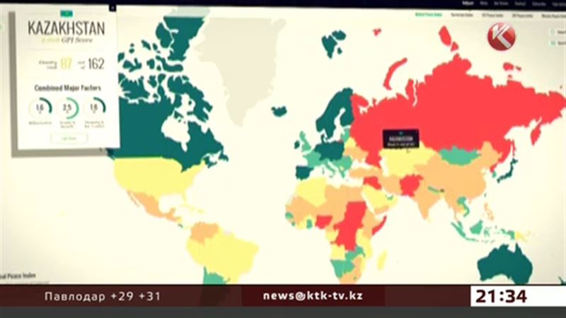 Казахстан выбрал мир и попал в рейтинг