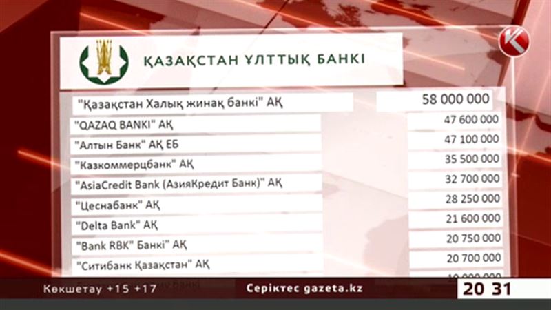 Ұлттық банк араласқаннан кейін доллар бағамы қайта түсе бастады