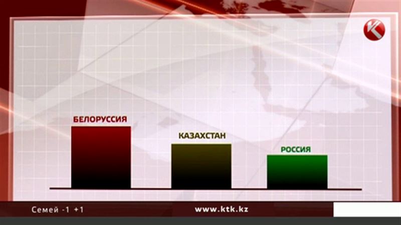 Казахстан впереди всей Центральной Азии