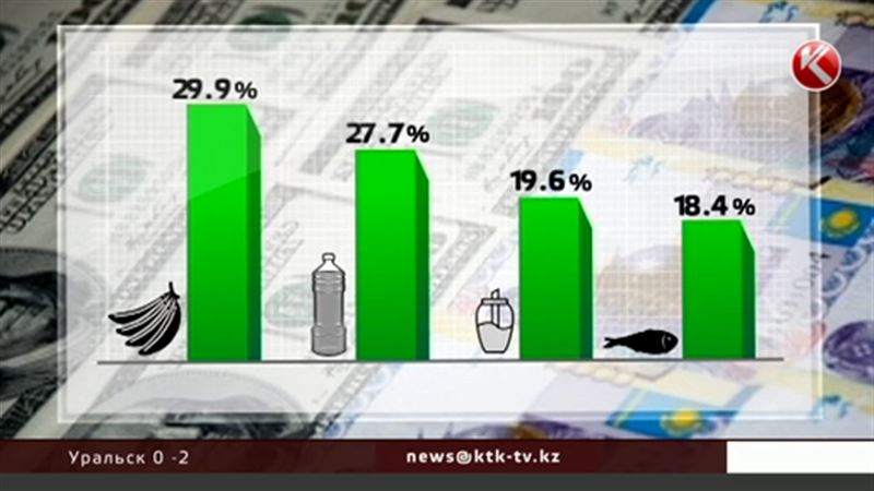 Статистики рассказали, что опустошает кошельки казахстанцев