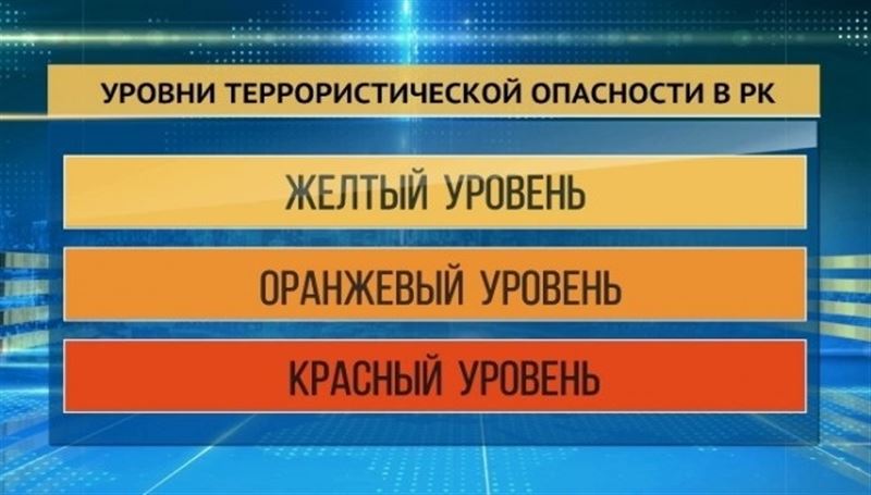 Уровни террористической опасности. Красный уровень террористической опасности. Желтый уровень террористической. Красный уровень угрозы.