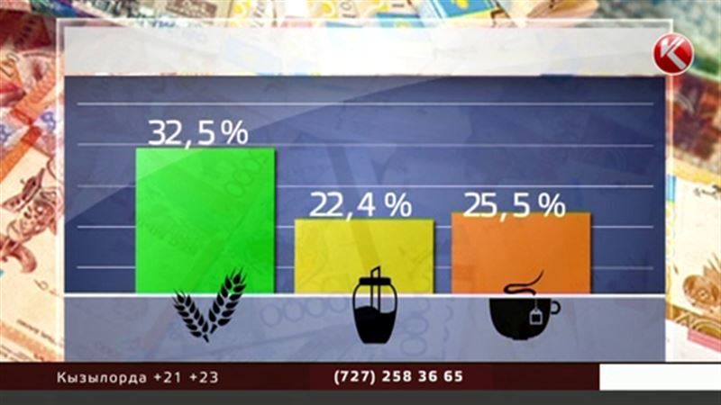 5,6 – такова инфляция в Казахстане по итогам 9 месяцев