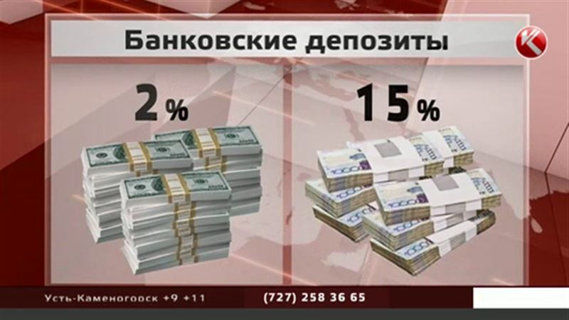 Сбережения казахстанцев в тенге превышают два триллиона