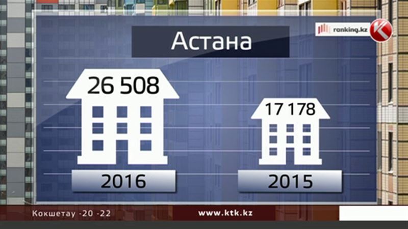 Риэлторы: 2017 станет годом стабильных цен на недвижимость