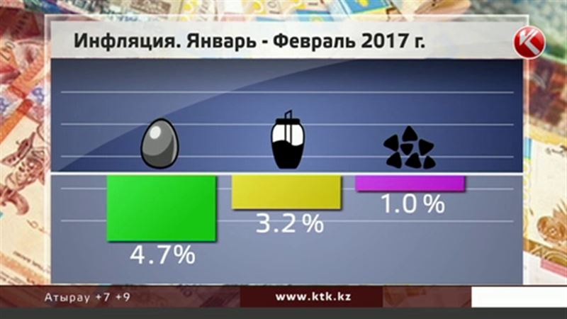 Официальная статистика заявляет о снижении цен на яйца, сахар и гречку