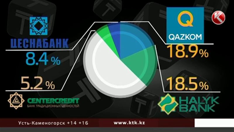 Иногда они сливаются: казахстанцев будут обслуживать супербанки 