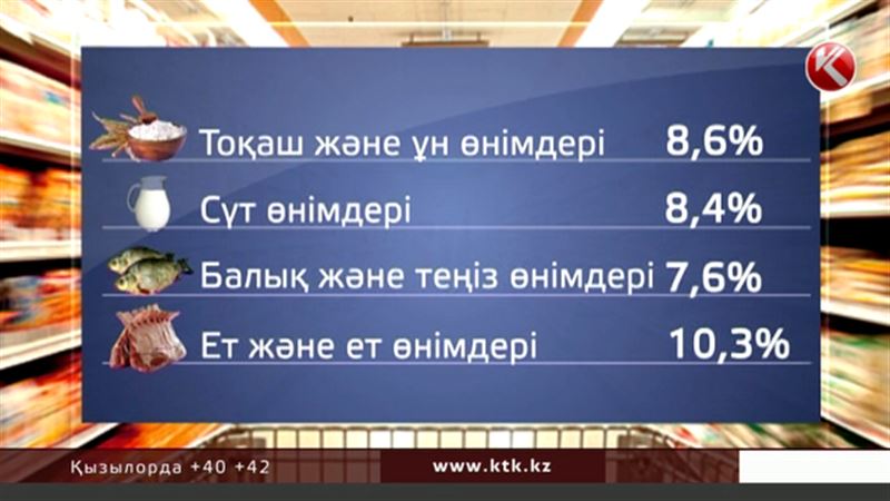 Азық-түліктің бағасы аспандап барады