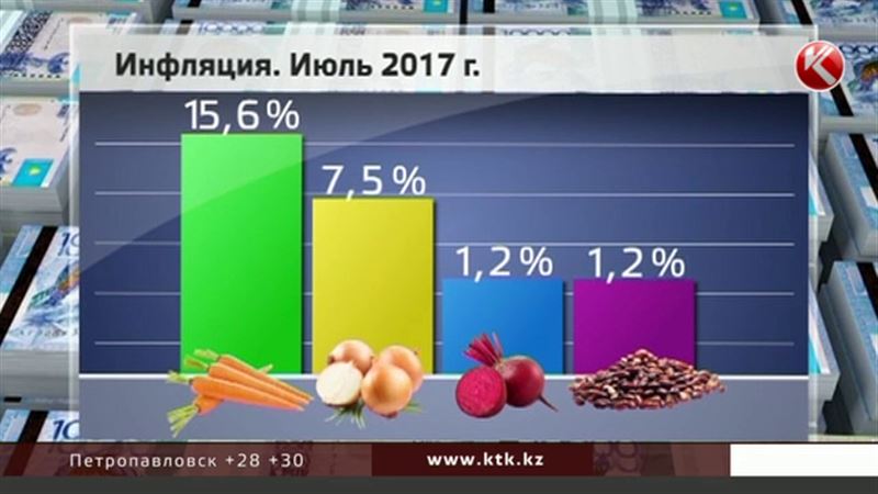 Овощи стали роскошью – в Казахстане дорожают морковь, лук и свекла