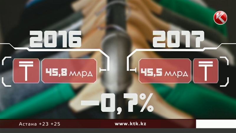 Үнем: Биыл жұрт жаңа киім алуды едәуір азайтқан