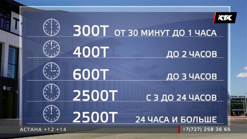 Парковаться в астининском аэропорту стало дешевле