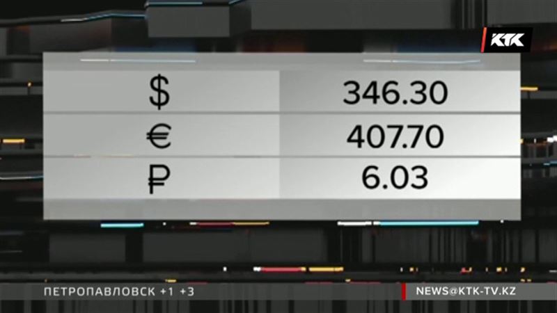 Рубль перешагнул рубеж в 6 тенге