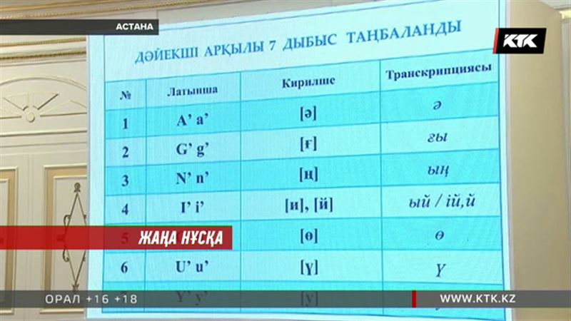 Нұрсұлтан Назарбаевқа латын әліпбиінің жаңа нұсқасы таныстырылды