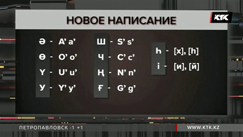 Президент утвердил новый казахский алфавит на основе латиницы