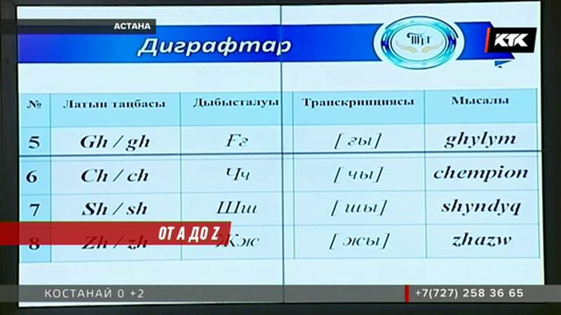 Не больше недели уйдет у взрослого человека на изучение нового казахского – лингвисты 