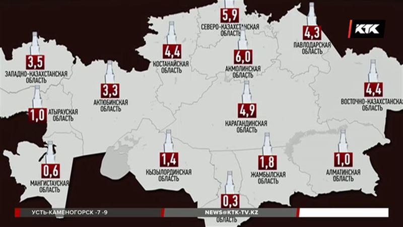 Стало известно, сколько пьют жители казахстанских регионов