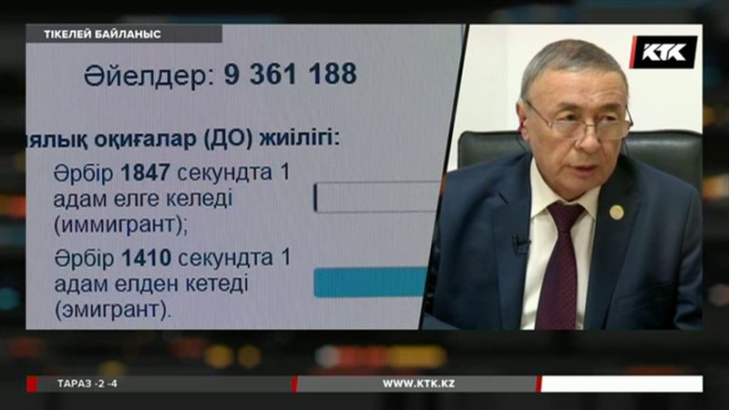 Сарапшы пікірі: Халық санын онлайн есептеу елімізге қаншалықты тиімді?