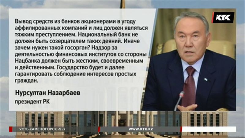 Послание: президент поручил разобраться с проблемными кредитами