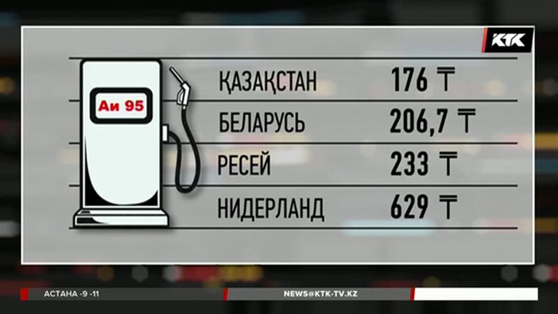 Қазақстан бензин бағасы бойынша Еуропа мемлекеттерінің көшін бастап тұр