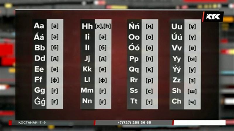 Жаңа латын әліпбиінің ерекшелігі қандай?
