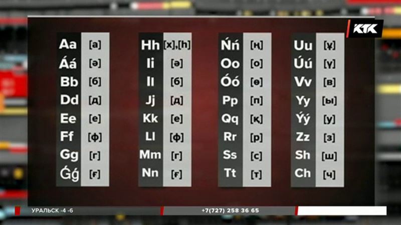 Новый алфавит официально утвердили в Казахстане