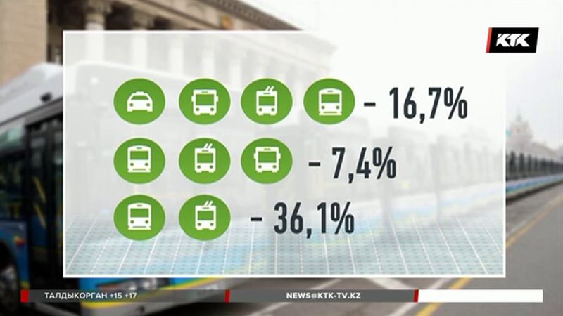 Казахстанские таксопарки теряют клиентов и деньги