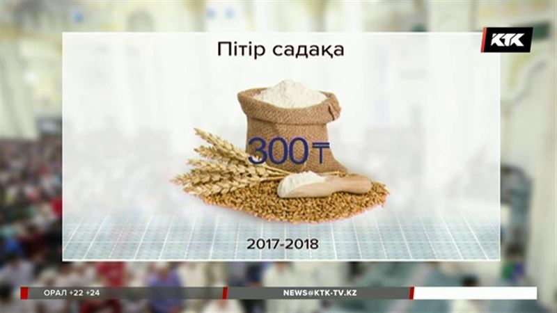 Пытыр садака 2024