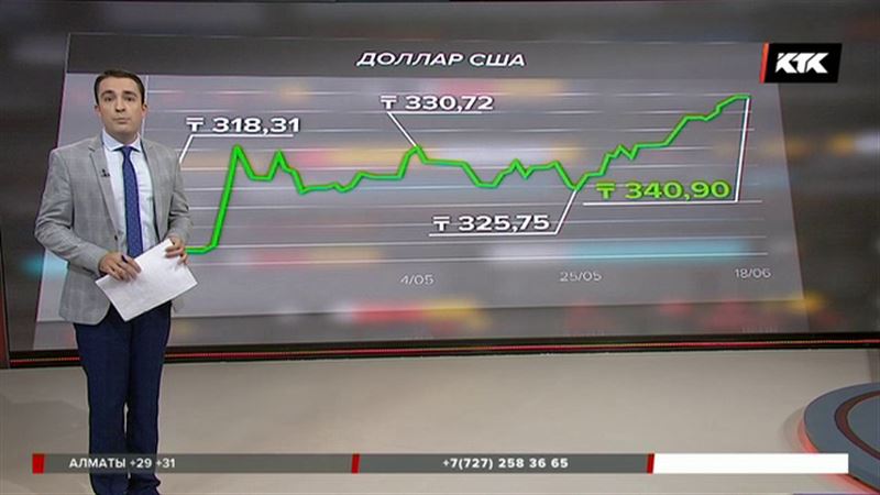 Рост НДС в России может привести к ослаблению тенге – эксперты