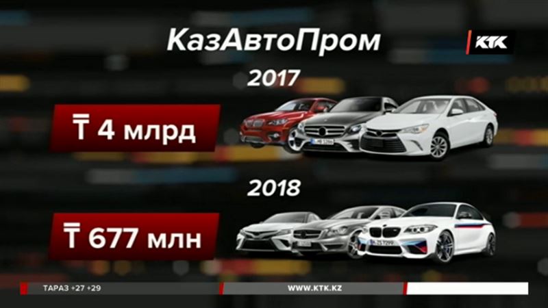 Для сотрудников «Казахавтодора» купили два авто на 54 миллиона