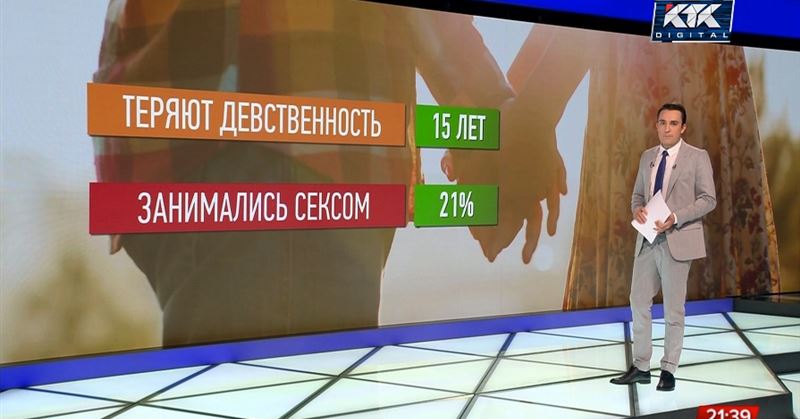 Секс-скандал в Казахстане: слитые VIP-клиенты «VIP-сутенерши» и шантаж спецслужб